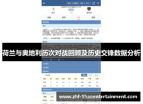 荷兰与奥地利历次对战回顾及历史交锋数据分析