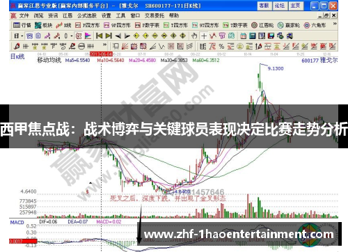 西甲焦点战：战术博弈与关键球员表现决定比赛走势分析