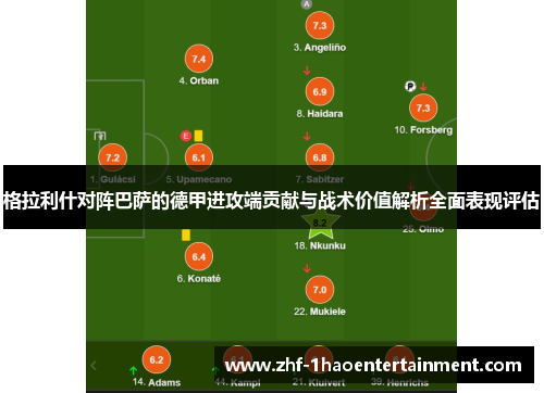 格拉利什对阵巴萨的德甲进攻端贡献与战术价值解析全面表现评估