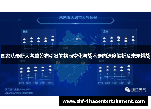国家队最新大名单公布引发的格局变化与战术走向深度解析及未来挑战