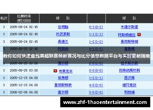 教你如何快速查找英超联赛最新赛况与比分信息数据平台与实时更新指南