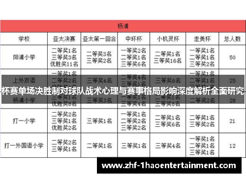 杯赛单场决胜制对球队战术心理与赛事格局影响深度解析全面研究