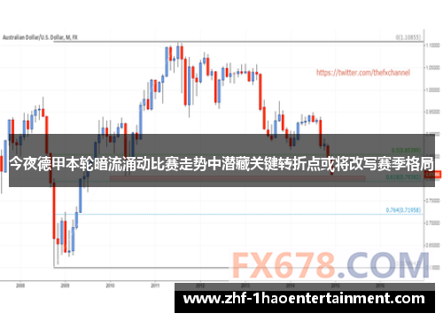 今夜德甲本轮暗流涌动比赛走势中潜藏关键转折点或将改写赛季格局