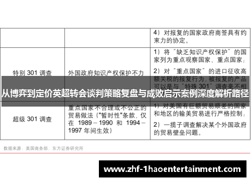 从博弈到定价英超转会谈判策略复盘与成败启示案例深度解析路径