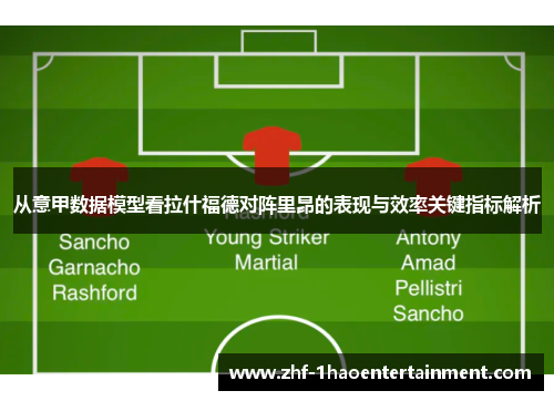 从意甲数据模型看拉什福德对阵里昂的表现与效率关键指标解析