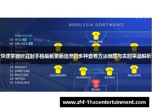 快速掌握欧冠射手榜最新更新信息的多种查看方法指南与实时渠道解析