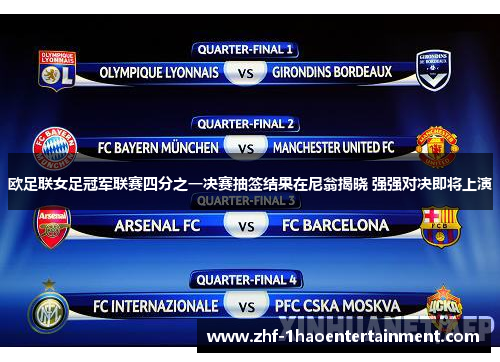 欧足联女足冠军联赛四分之一决赛抽签结果在尼翁揭晓 强强对决即将上演