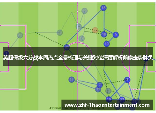 英超保级六分战本周热点全景梳理与关键对位深度解析前瞻走势胜负