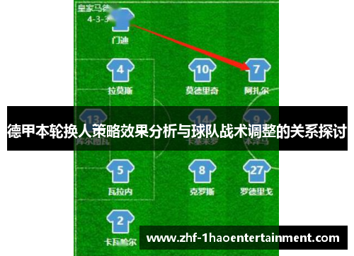 德甲本轮换人策略效果分析与球队战术调整的关系探讨