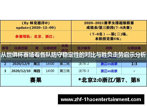 从世俱杯赛场看各队防守稳定性的对比与胜负走势启示分析