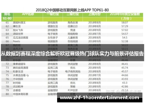 从数据到赛程深度综合解析欧冠晋级热门球队实力与前景评估报告