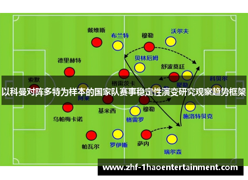 以科曼对阵多特为样本的国家队赛事稳定性演变研究观察趋势框架