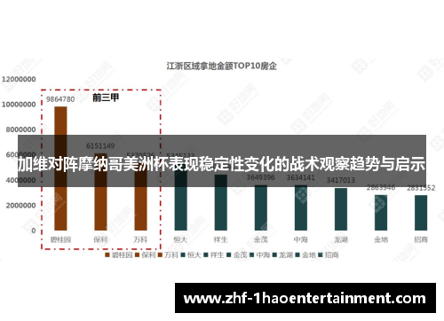 加维对阵摩纳哥美洲杯表现稳定性变化的战术观察趋势与启示