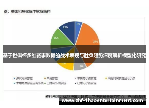基于世俱杯多维赛事数据的战术表现与胜负趋势深度解析模型化研究 基于世俱杯多维赛事数据的战术表现与胜负趋势深度解析模型化研究