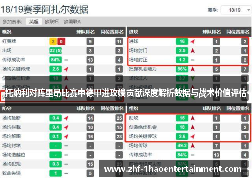 托纳利对阵里昂比赛中德甲进攻端贡献深度解析数据与战术价值评估