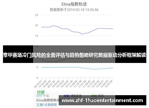 意甲赛场冷门风险的全面评估与趋势前瞻研究数据驱动分析框架解读