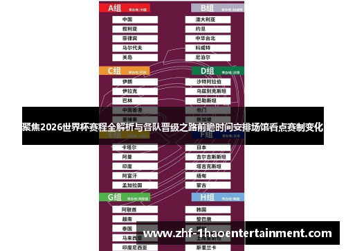 聚焦2026世界杯赛程全解析与各队晋级之路前瞻时间安排场馆看点赛制变化 聚焦2026世界杯赛程全解析与各队晋级之路前瞻时间安排场馆看点赛制变化